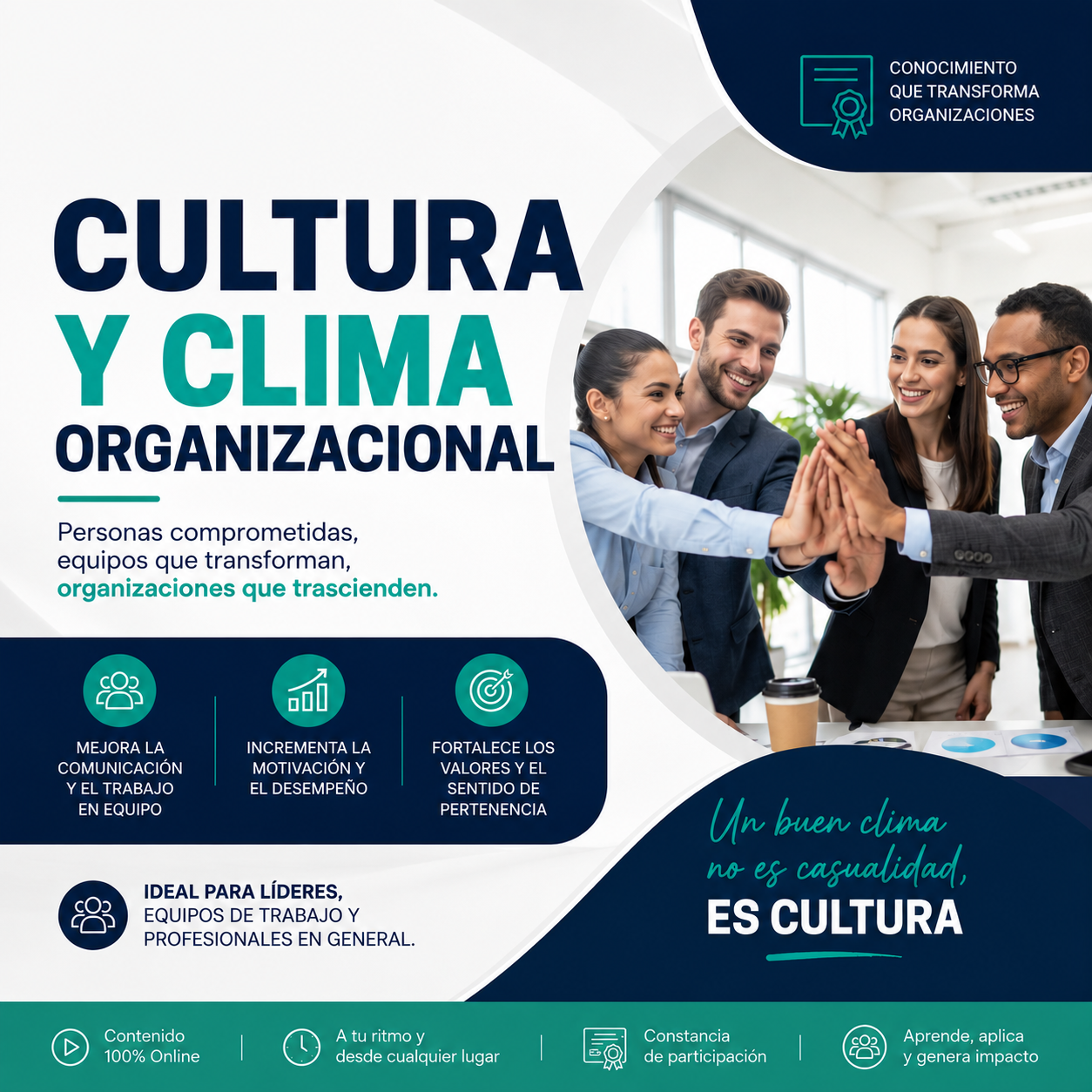 CULTURA Y CLIMA ORGANIZACIONAL