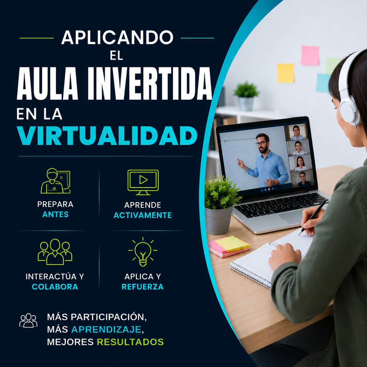 APLICANDO EL AULA INVERTIDA EN LA VIRTUALIDAD