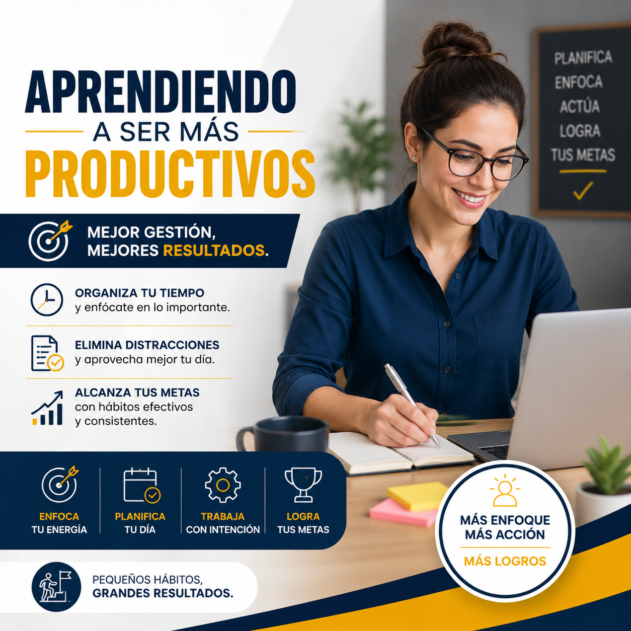 APRENDIENDO A SER PRODUCTIVOS