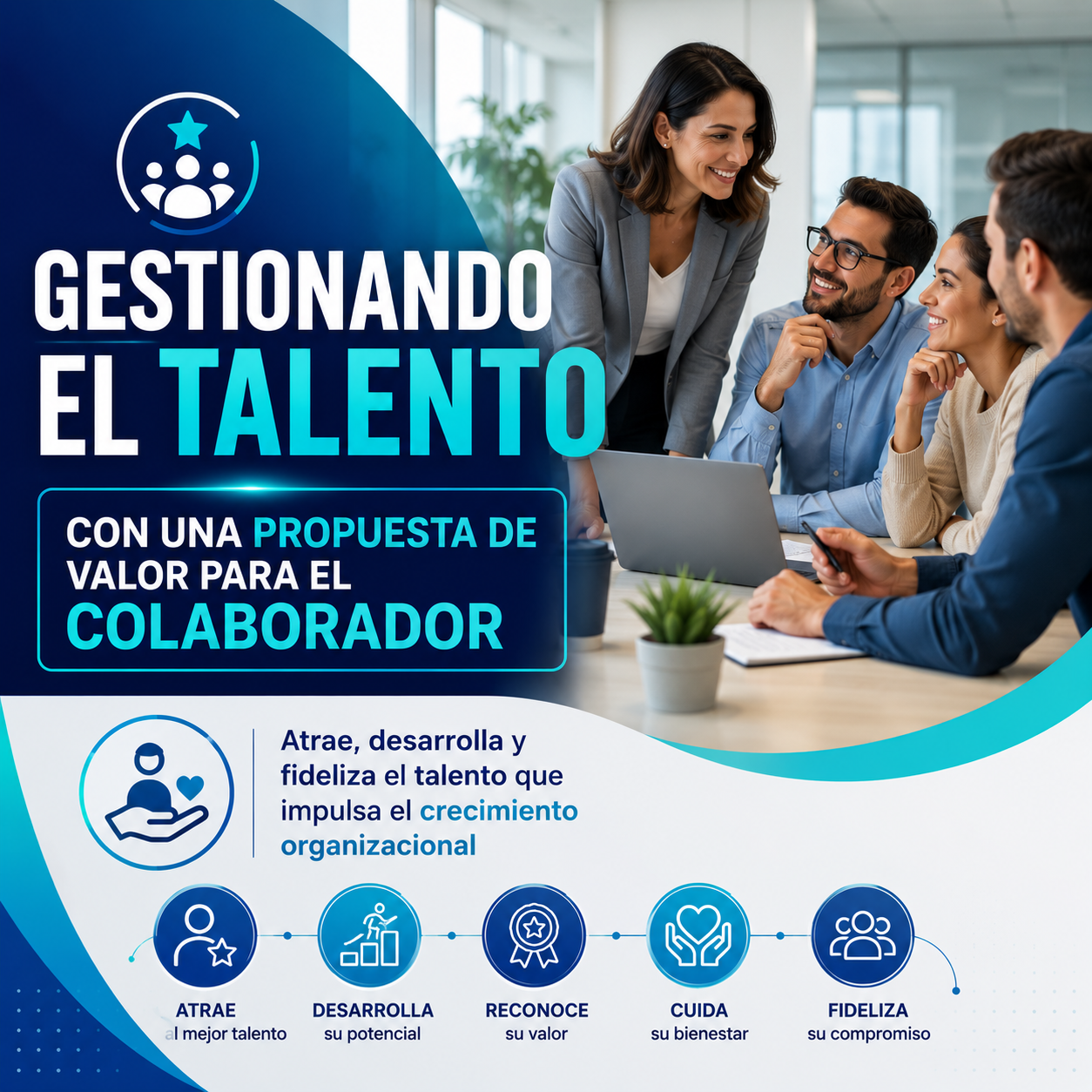GESTIONANDO EL TALENTO CON UNA PROPUESTA DE VALOR PARA EL COLABORADOR