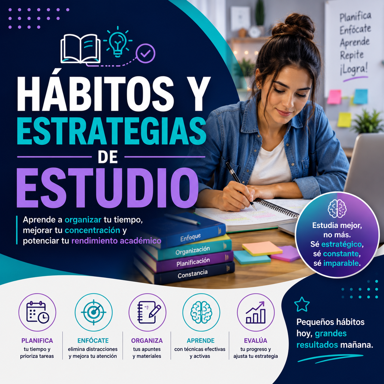 HÁBITOS Y ESTRATEGIAS DE ESTUDIO