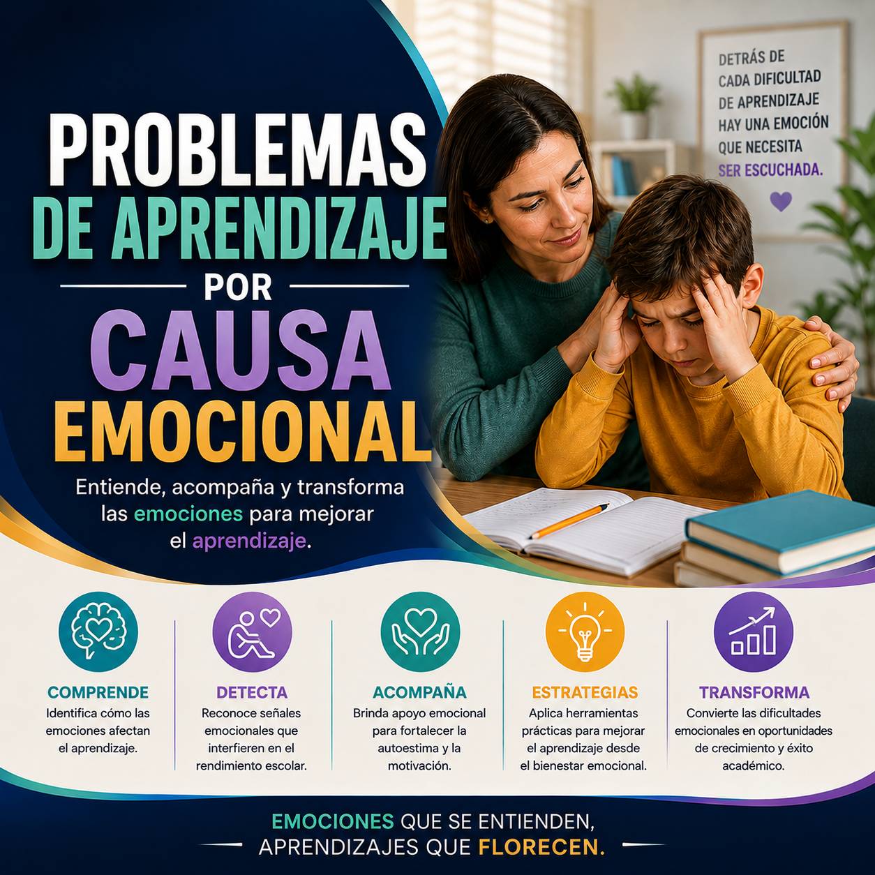 PROBLEMAS DE APRENDIZAJE POR CAUSA EMOCIONAL