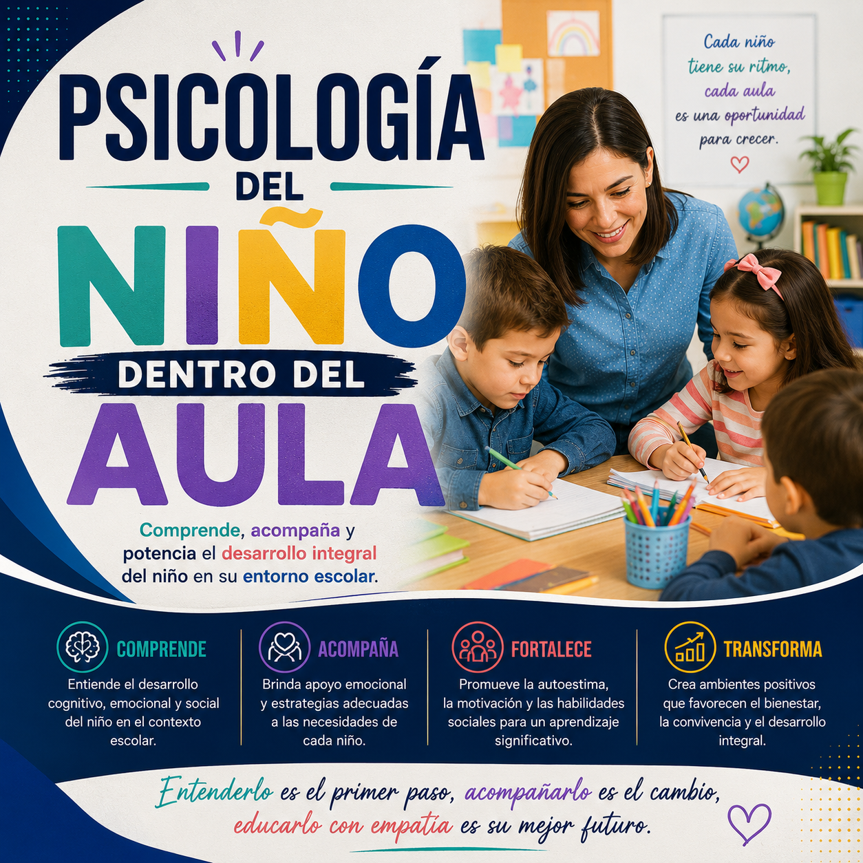 PSICOLOGÍA DEL NIÑO DENTRO DEL AULA