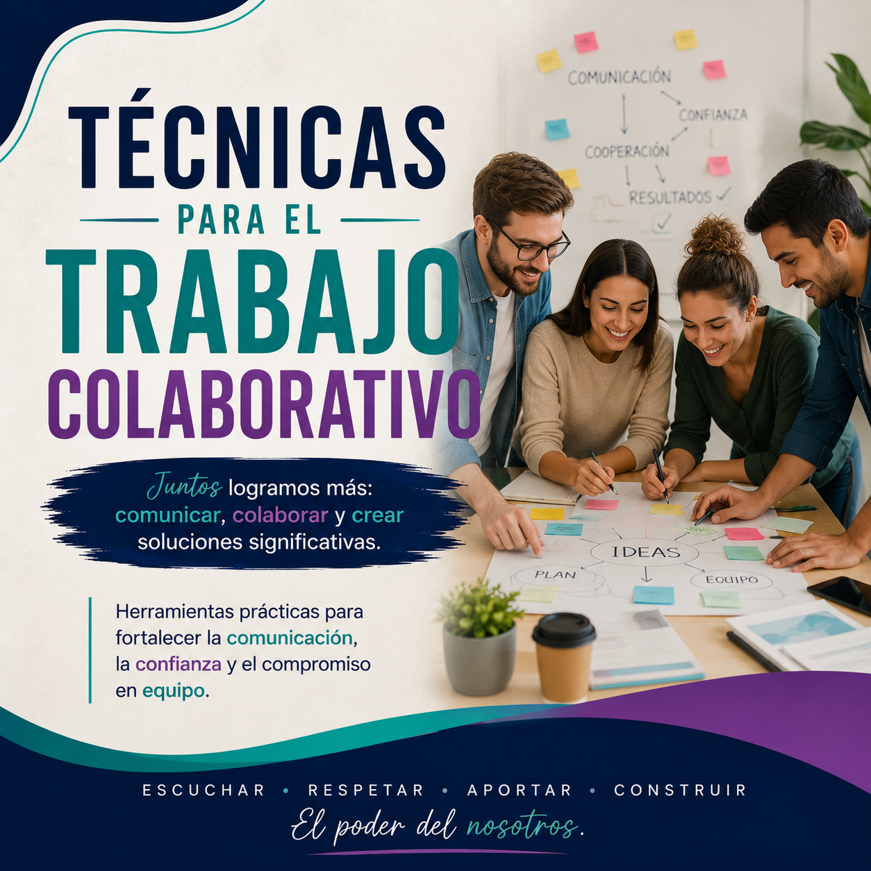 TÉCNICAS PARA EL TRABAJO COLABORATIVO