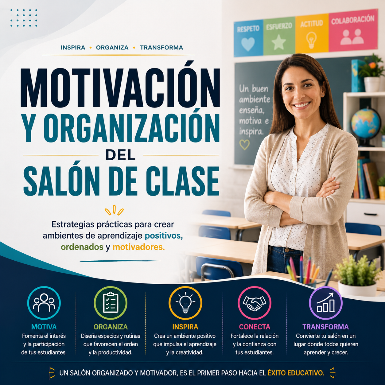 MOTIVACIÓN Y ORGANIZACIÓN DEL SALON DE CLASE